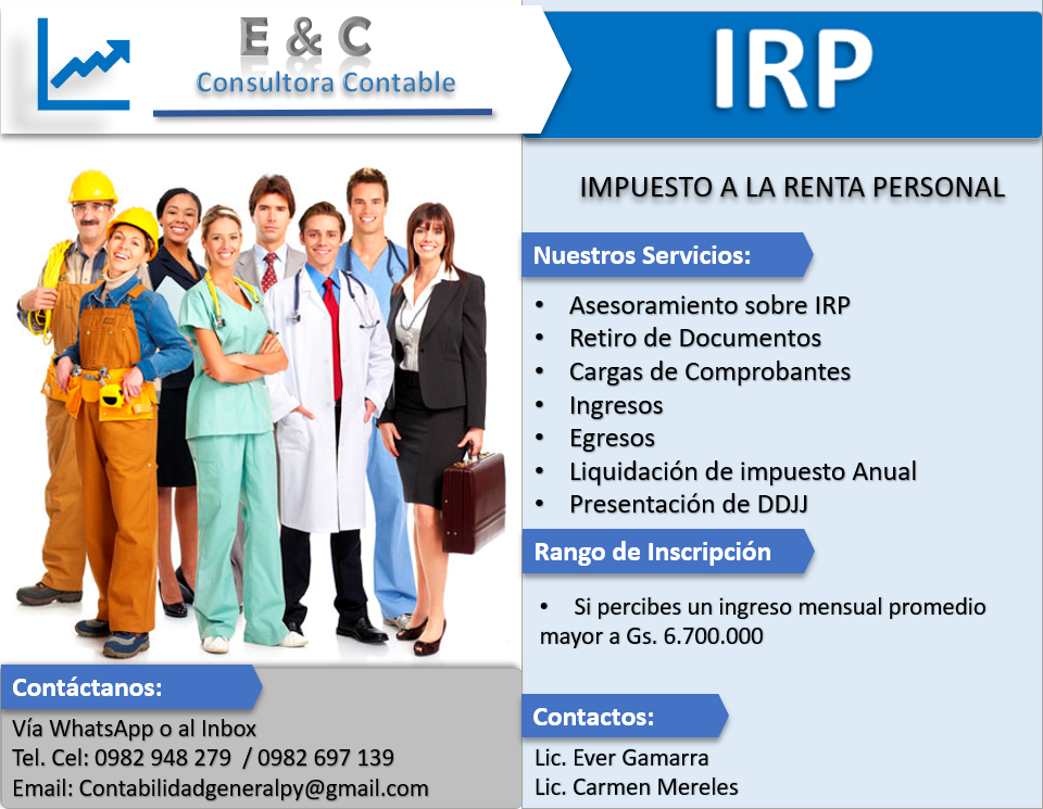 IRP